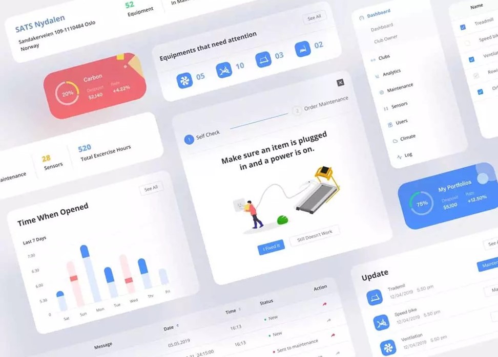 Gym Management Software