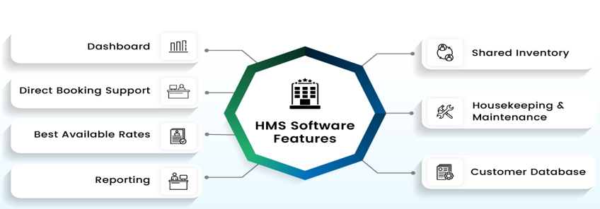 Jewellery Store Management Software