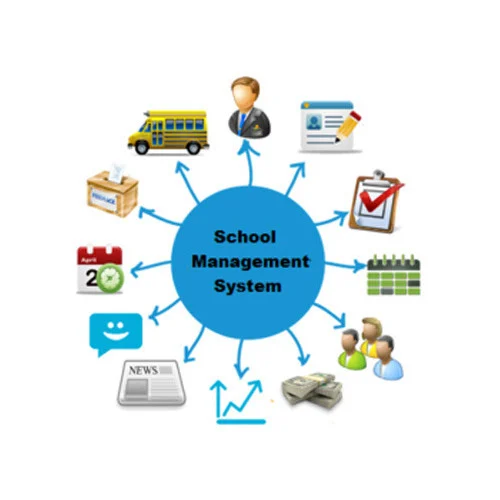 School Management Software